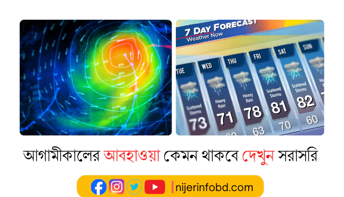 আগামীকালের আবহাওয়া কেমন থাকবে দেখতে চাই সরাসরি - Weather আগামীকালের আবহাওয়া কেমন থাকবে দেখতে চাই সরাসরি
