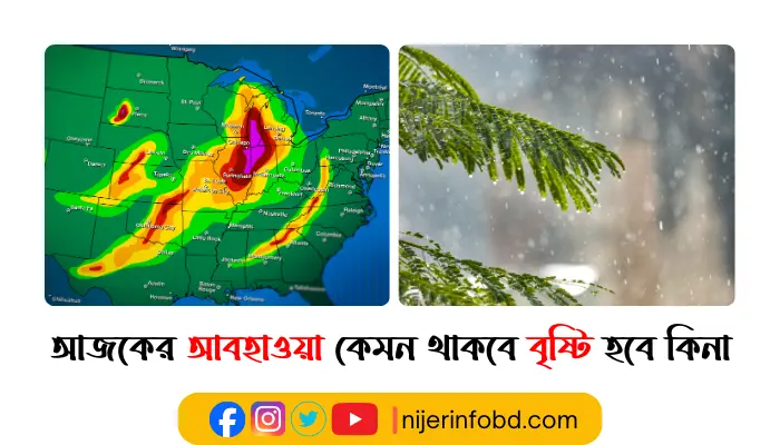 আজকের আবহাওয়া কেমন থাকবে বৃষ্টি হবে কিনা - আবহাওয়া পূর্বাভাস আজকের আবহাওয়া কেমন থাকবে বৃষ্টি হবে কিনা