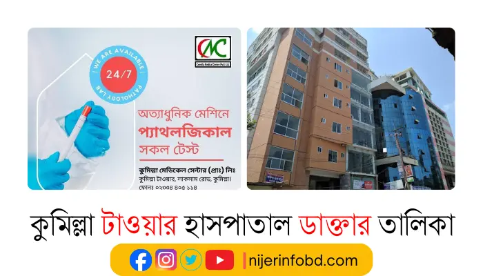 কুমিল্লা টাওয়ার হাসপাতাল ডাক্তার তালিকা ও যোগাযোগ মাধ্যম কুমিল্লা টাওয়ার হাসপাতাল ডাক্তার তালিকা