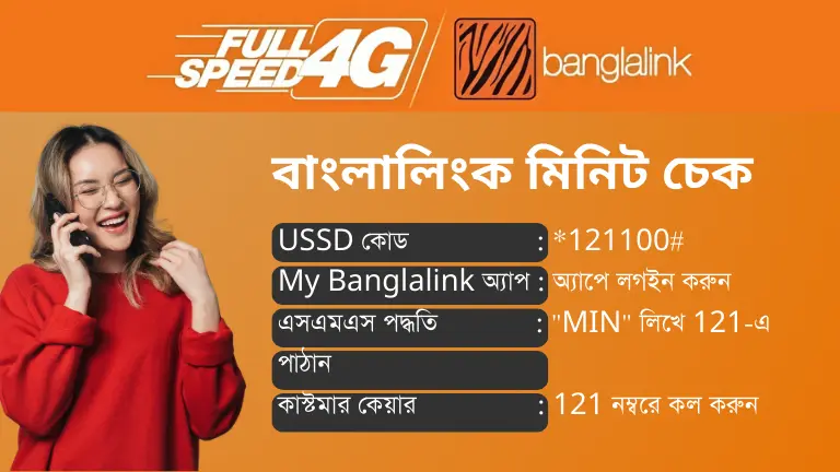 বাংলালিংক মিনিট চেক করা পানির মতো সহজ - ১ ক্লিকে চেক করুন বাংলালিংক মিনিট চেক করা পানির মতো সহজ